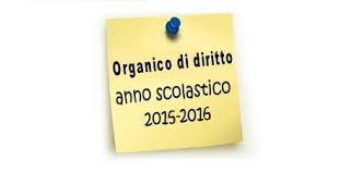 ORGANICO DI DIRITTO 2015-2016