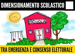 dimensionamento-urg-elett