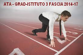 grad-3-fasc-ata