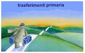 mobilita-primaria