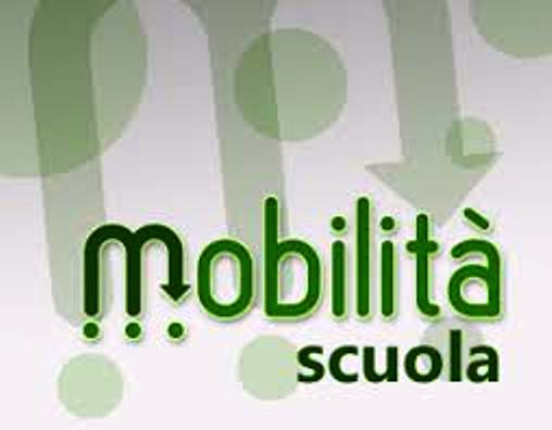 mobilità