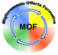 mof2