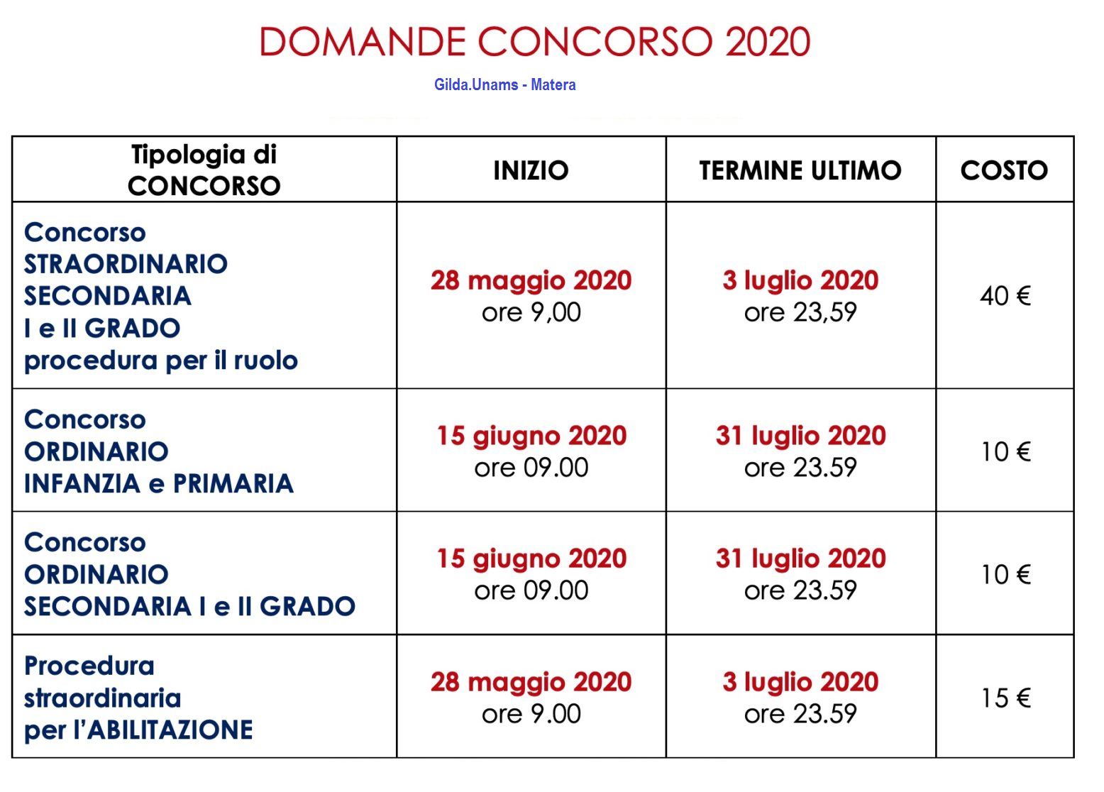 scdenze concorso